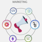 7 Reasons You Shouldn\’t Cut Your Marketing Budget During an Economic Recession