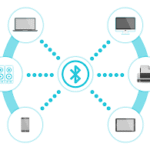 How Bluetooth Devices Work