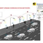 Details Of Li-Fi Technology