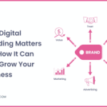 Is It Possible To Build A Successful Business Without Previous Experience?