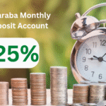 IBBL Mudaraba Monthly Profit Deposit Account (MMPDA): A Sharia-Compliant Investment Option